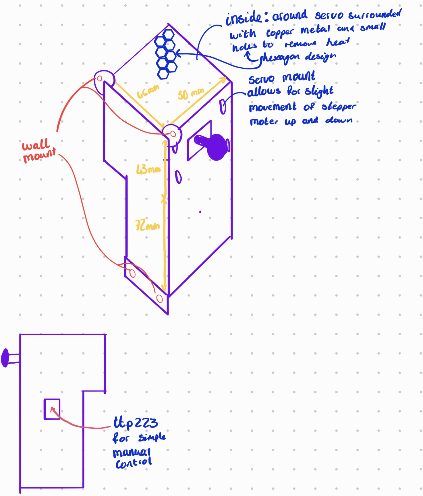Mechanical design plan with dimensions and annotations for the smart blinds controller