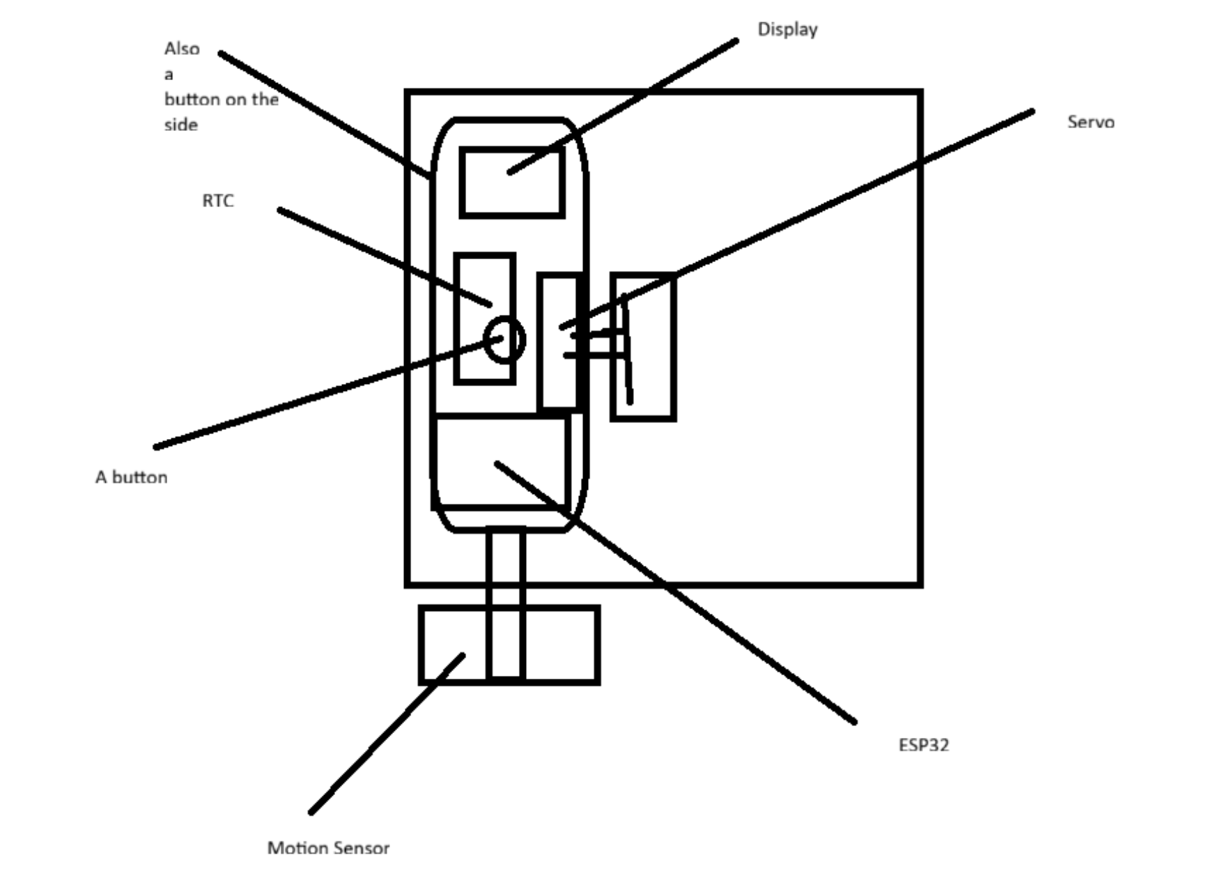 Initial plan drawings